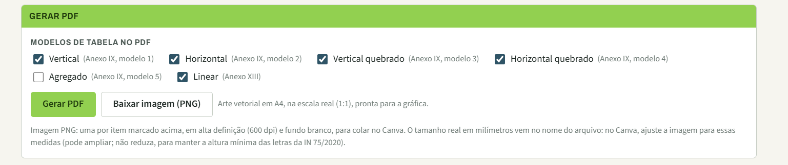 Tela de geração de PDF e PNG da tabela nutricional no Software IDEAL, em alta definição para a gráfica e o Canva